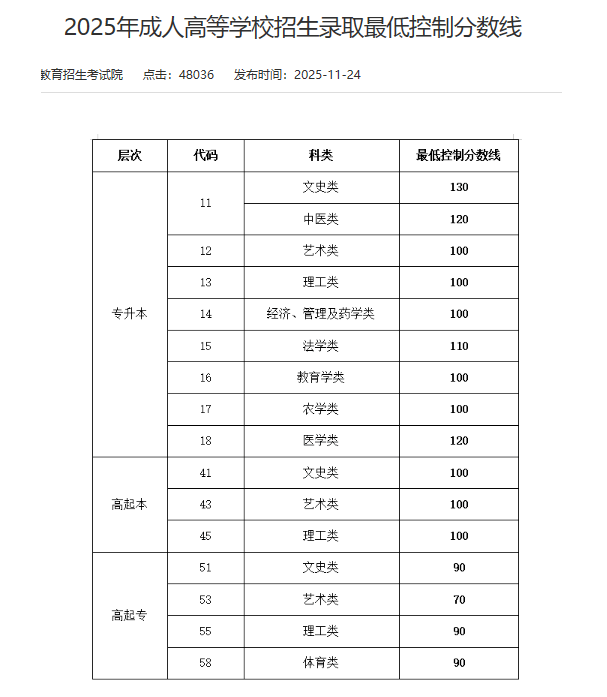 屏幕截图 2026-02-11 094518.png