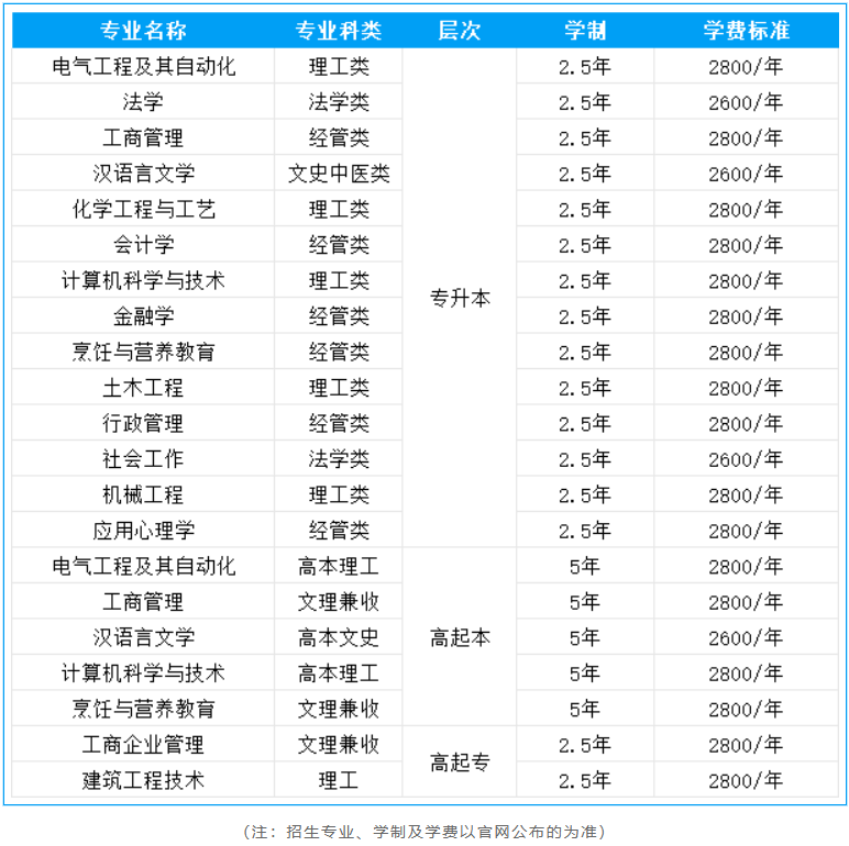 屏幕截图 2026-03-20 090607.png